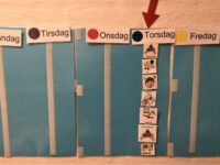 På en tavle med piktogrammer kan børnene i "Den Store Legeplads" se, hvilke aktiviteter de skal gennem. Foto: Odense Kommune